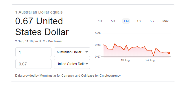 exchange rate